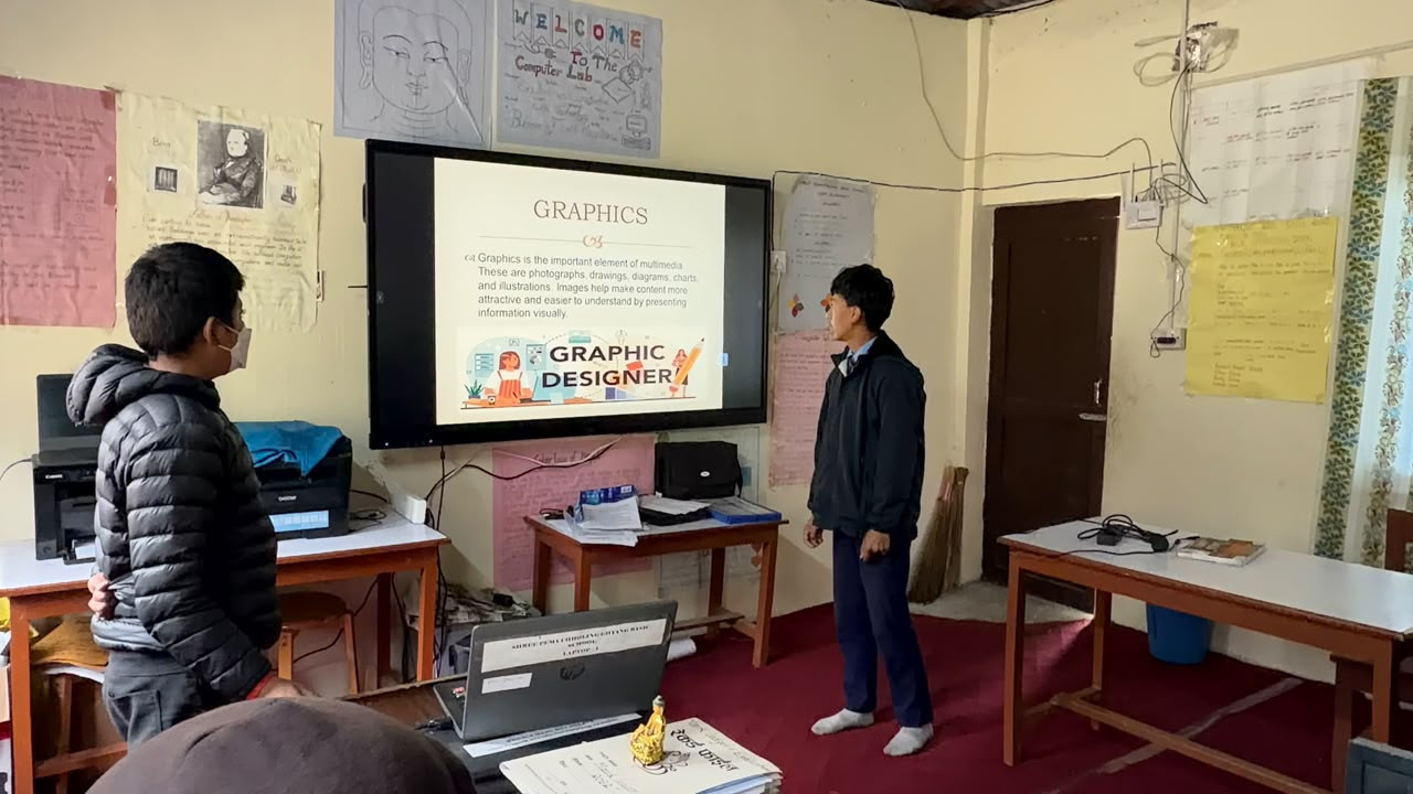 Student PowerPoint Presentations. ICT activities